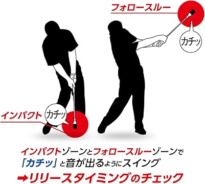 Bigwing〇〇　ダイヤゴルフ スイン Bigwing〇〇様専用 ダイヤゴルフ スイン
